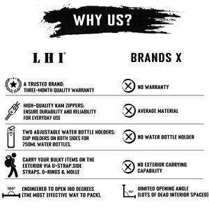 Mochila Personalizada Impermeable para Portátil con Logotipo, Bolsa de Viaje para Negocios, Mochila Escolar de Gran Capacidad para Exteriores, OEM - Product Image 5