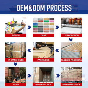 SH materiales <span class=keywords><strong>de</strong></span> construcción decoración paneles <span class=keywords><strong>de</strong></span> pared aislados interior impermeable pu luz panel sándwich - Product Image 6