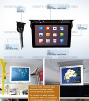 Moniteur LCD d'écran de publicité de transport public d'affichage de bus de 21.5 pouces pour le bus intérieur avec la gestion de contenu à distance 4G