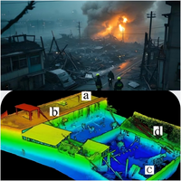 Software Lidar360MLS Plus Escáner SLAM LiGrip O2 Lite, Lidar 3D para Túneles, Modelado Arquitectónico de Áreas sin Características, OEM