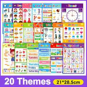 Materiales para Educación en Casa, Grado Preescolar, Tabla de Multiplicar, Carteles Educativos en Inglés (20 Unidades) - Product Image 2