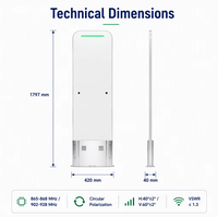Porte de contrôle d'accès RFID UHF 902-928 MHz 865-868 MHz avec lecteur intégré, antenne PMMA AL intégrée, capteur infrarouge et lumière LED