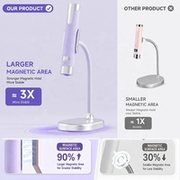 Lámpara de Uñas con Sensor IA - Cuerpo Premium de Cuero y Metal o ABS, 800mAh Inalámbrica, Curado en 30S, Soporte Magnético, 4 Colores, Lámpara UV Inteligente