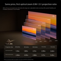 Projecteur DLP 4K XGIMI Z9X, zoom optique, luminosité 1700 ISO, portable, 1,5 kg, adapté au home cinéma et aux jeux
