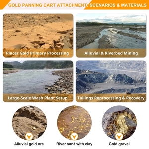 Planta Móvil de Lavado de Oro 30-50 TPH, Criba Trommel para Oro, Separador de Oro Aluvial, Resistente al Calor, Servicio de Minería en África - Product Image 3
