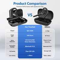 Auriculares Inalámbricos Empresariales Personalizados con Cancelación de Ruido, Auriculares para Computadora con Emparejamiento Automático, Dongle USB para PC, Compatibles con Skype, Zoom y Teams