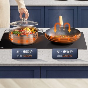 Cocina de Inducción de Doble Quemador Midea, 2200W, Control Táctil, Integrada, Panel Microcristalino de Acero Inoxidable Negro - Product Image 1