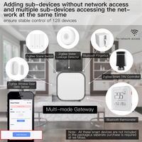 Gateway Multimodo Zigbee+Bluetooth, Hub IOT, Sistema de Automatización del Hogar Inteligente Tuya, Compatible con 128 Dispositivos, Directo de Fábrica MOES