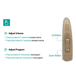 मूल सीमेंस Signia हियरिंग एड 4 चैनलों डिजिटल BTE ध्वनि एम्पलीफायर audiofonos उन्नयन सीमेंस कमल छू - Product Image 4