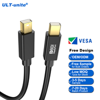 Câble ULT-unite Mini vers Mini, prend en charge 16K 30Hz, coque en alliage d'aluminium, gaine en PVC, pour ordinateur portable, projecteur HDTV