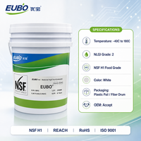 Graisse blanche de qualité alimentaire NSF H1 conforme aux normes RoHS et REACH pour joints toriques, robinets et équipements alimentaires – Fabricant chinois