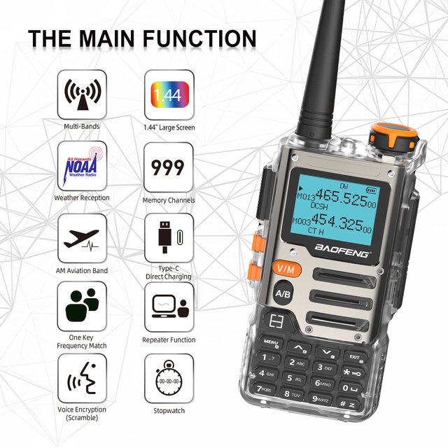 For Baofeng UV-K68 5W Transparent Walkie Talkie Full Band Reception Ham for Radio Type C USB Charging Air Band DTMF 999CH FM
