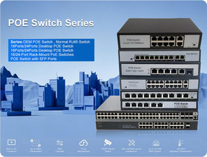 สวิตช์กิกะบิต POE 8+2 10/100/1000Mbps IEEE802.3AT AF 24G KU-1008G สำหรับกล้อง IP - Product Image 6