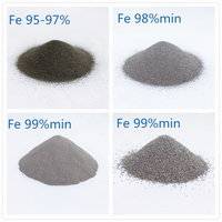Poudre de fer à pulvériser au plasma Poudre de fer atomisée de haute pureté Prix de la poudre de métal de fer pur