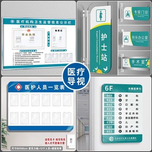 Letrero de Aluminio con Perfil Curvo Cantonese Knowledge Medical, Recubierto con UV, Acrílico, para Hospitales y Oficinas - Product Image 5