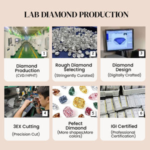 Diamant de laboratoire <span class=keywords><strong>Huacan</strong></span>, taille brillant ovale, 3mm, 3.5mm, 4mm, 5mm, HPHT, couleur D, clarté VS2/VVS1 - Product Image 5