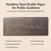 Plaques Tactiles Personnalisables en Acier Inoxydable avec Braille – Marqueurs de Direction Publics à Points en Relief pour Ascenseurs, Halls et Zones de Service