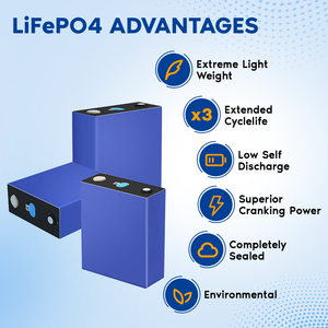 แบตเตอรี่ลิเธียมไอออนแบบปริซึม LFP ขนาด 3.2V 205Ah สำหรับแบตเตอรี่พลังงาน ที่ปรับแต่งได้ - Product Image 2