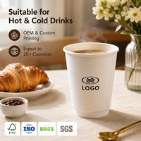 Vaso de Café Aislado de Doble Pared con Diseño Corrugado, Extra Versátil, Estándar para Cafeterías y Bares de Espresso Premium
