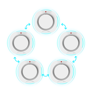 Détecteur <span class=keywords><strong>de</strong></span> fumée PGST OEM/ODM interconnecté, lot <span class=keywords><strong>de</strong></span> 3, certification EN14604/UL217 - Product Image 1