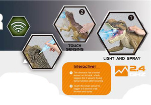 Fernbedienung Dinosaurier Spielzeug für Kinder Rc Electric Walking Jurassic Dinosaurier mit Touch Sensing Light Music Spray zum Kinderspiel - Product Image 4