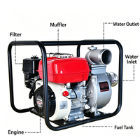 Pompe de Traitement d'Eau à Haut Débit à Démarrage Électrique Diesel/Essence, Moteur Diesel 2/3/4 Pouces Haute Pression 6.5HP 4.8KW