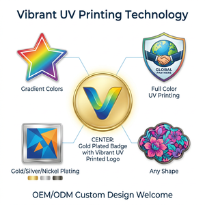 Badge personnalisé en alliage de zinc plaqué or |   Épinglette à logo imprimée UV |   Fabricant professionnel d'insignes institutionnels OEM - Product Image 6