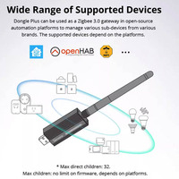 SONOFF ZBDongle-E Zigbee 3.0 Dongle USB Plus 2MQTT Gateway Dongle Neuf et Original Service BOM Professionnel Tout-en-un