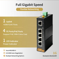 Nouvel Arrivage 2026 SH LINK SH-G005-P Commutateur Réseau Ethernet Industriel 5 Ports 100M 1Gbps IP40 Sans Ventilateur -40°C~85°C pour le Secteur des Trajets Routiers