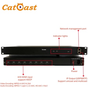 Encodeur Catcast 4 8 HD MI prenant en charge HDCP, convertit MPEG4 H264 en <span class=keywords><strong>vidéo</strong></span> IP avec une résolution 1080p, protocole UDP RTP, sortie 1MPTS - Product Image 2
