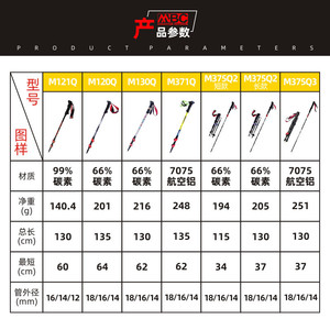 MBC Outdoor Trekking Poles Carbon Fiber Ultralight Telescopic Hiking Sticks Three Section Climbing Trekking Cane External <b>Lock</b> - Product Image 5