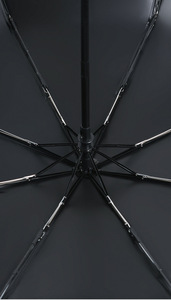 Hot bán cổ điển 8 xương sườn có thể gập lại hoàn toàn tự động đa Màu Ô quảng cáo Quà Tặng ô tự động mở - Product Image 5