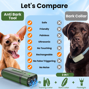 อุปกรณ์ไล่สุนัขอเนกประสงค์ 4 โหมดการทำงาน ใช้ไฟฟ้าช็อต <span class=keywords><strong>ป้องกันตัว</strong></span>ด้วยคลื่นเสียงอัลตราโซนิก พร้อมไฟฉาย LED - Product Image 5