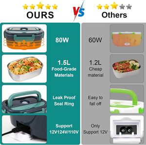 3 in 1 Food Heater Portable Electric Lunch Boxes for Car Truck Office 1.5L Food Warmer Electric Lunch Box - Product Image 3