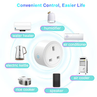 Enchufe Inteligente WiFi FY41 UK Tuya con Monitor de Energía - Control Remoto, Temporizador, Programación, Compatible con Hogar Inteligente
