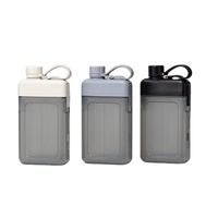 Bouteille d'eau en plastique plate carrée portable, sans BPA, créative, sportive, personnalisable, avec logo sur mesure, vente en gros