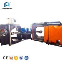 Machine de rotomoulage à haute efficacité pour la fabrication de ballons gonflables en PVC