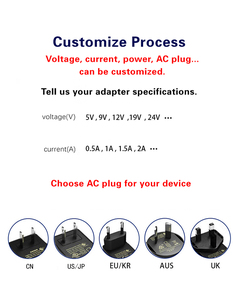 อะแดปเตอร์แปลงไฟ AC/DC 2A 5V พร้อมปลั๊กสำหรับกล่องทีวีและพีซีรับประกัน2ปี - Product Image 5