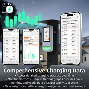 Feyree TS‑NACS PV DLB EV Wallbox EVSE พร้อมหน้าจอสัมผัสขนาด 7 นิ้ว ควบคุมผ่านแอปพลิเคชัน อัปเกรด OTA ชาร์จเร็วสำหรับรถยนต์ไฟฟ้า EV - Product Image 2