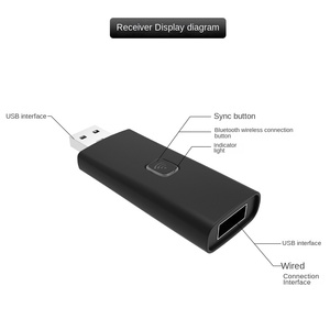 New Product Controller Converter P5 <b>Adapter</b> Gamepad Pc Game Accessory Switch/ps4/ps5 Switch Converter - Product Image 3