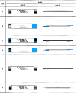 Özelleştirilmiş AWM 20624 80C 60V VW-1 4 Pin 100mm 0.5MM Pitch Automobile FPC düz esnek şerit kablo otomobil için LCD TV kamera - Product Image 2