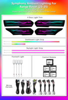 Kit de Actualización de Panel Interior LED con Luz Ambiental Dinámica y Colorida para Land Rover Range Rover L460 2023-2025