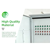 HJ ABS armoire de commande de pompe à incendie contrôle de fréquence démarreur progressif panneau de commande personnalisé ensemble complet armoire de compteur IP54 biométrique