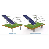 Système de montage solaire au sol en acier galvanisé, support de montage au sol pour station d'énergie solaire