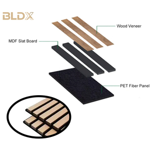 Cách âm hấp thụ bằng chứng Tường <span class=keywords><strong>TV</strong></span> Studio âm thanh gỗ tấm Tường âm thanh - Product Image 5