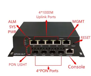 Ftth Olt迷你4pon端口千兆上链端口olt eopn Sfp模块Px20 +++ 可选4端口olt DC12V迷你epon