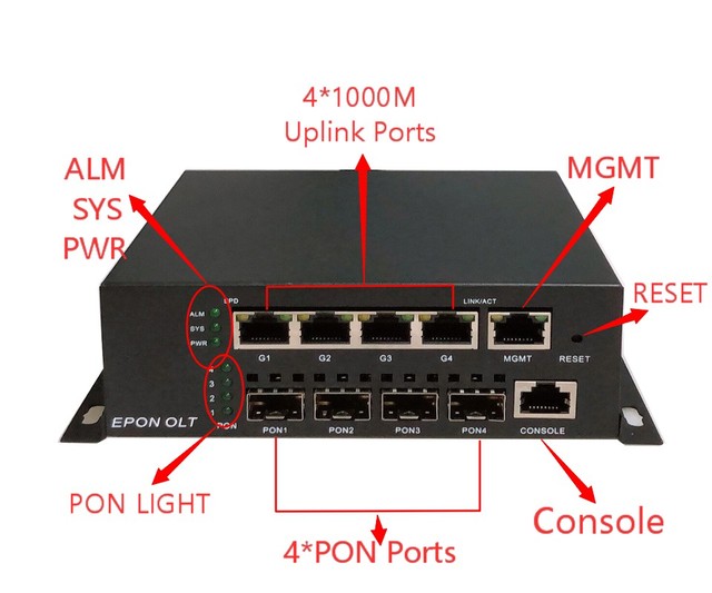 Ftth Olt Mini 4pon ports Gigabit Up-link Port olt eopn Sfp Modules Px20+++ optional 4port olt DC12V mini epon