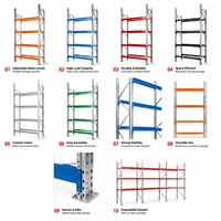 Système de rayonnage sélectif robuste et réglable pour entrepôt, pour le stockage industriel