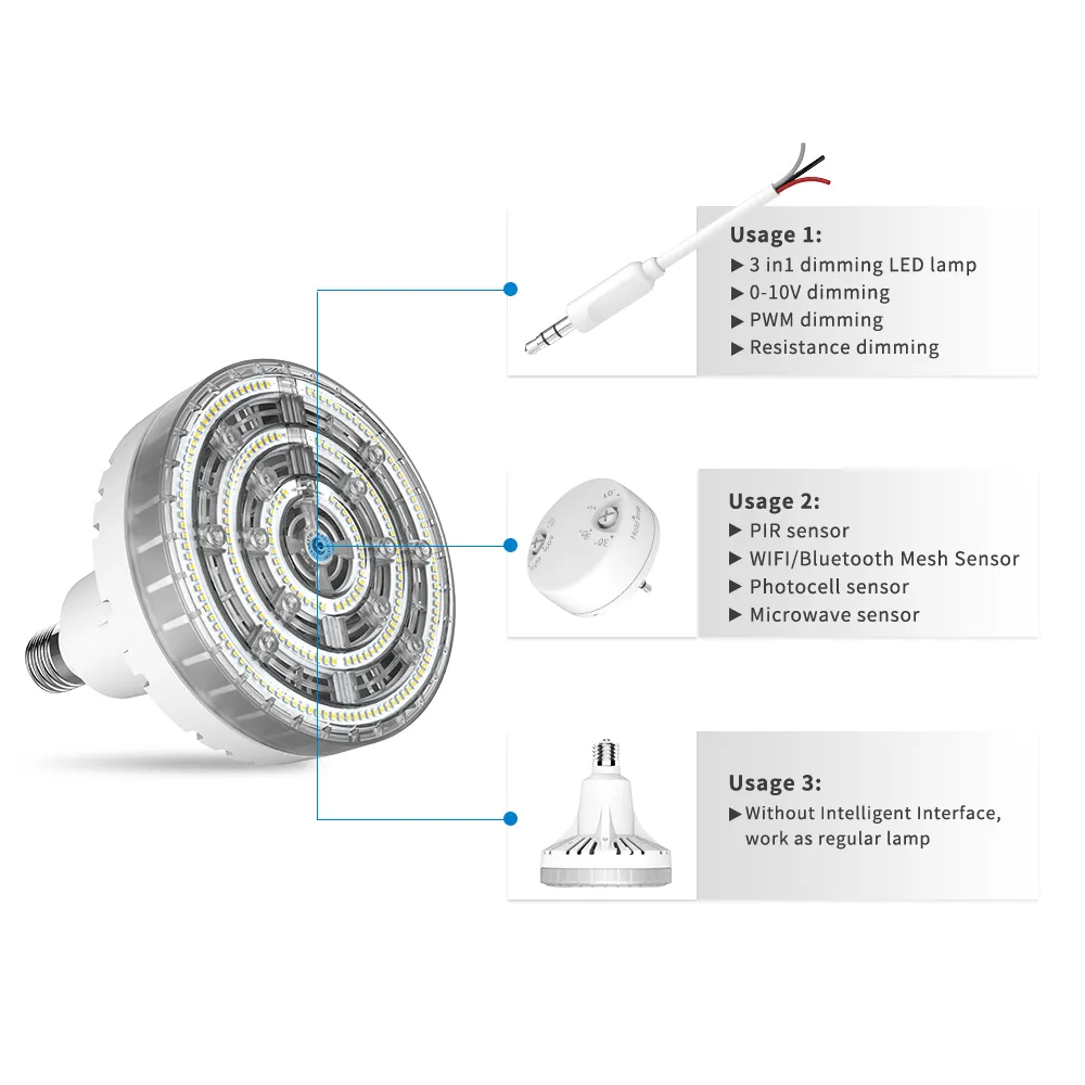 80w 115w 135lm/w 150lm/w dimmable led high bay lamps suitable for use in enclosed fixtures use in warehouse