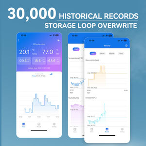 Thermomètre et hygromètre numérique intelligent pour l'intérieur et l'extérieur en plastique Baromètre à usage domestique avec affichage de la température Hygromètres domestiques - Product Image 5